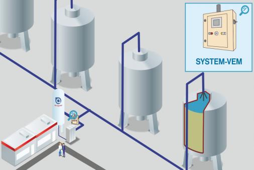System inertyzacji zbiorników SYSTEM-VEM