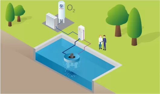 Powierzchniowa strumienica mieszająco - natleniająca TURBOXAL