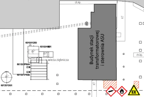 Jednostka rozdziału powietrza Głogów
