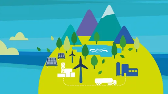 Reduzierung des CO2-Fussabdrucks