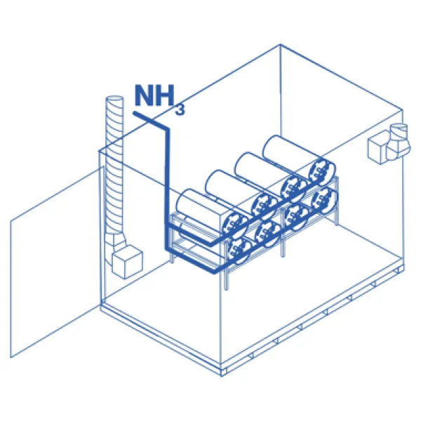 Instalacja do azotowania