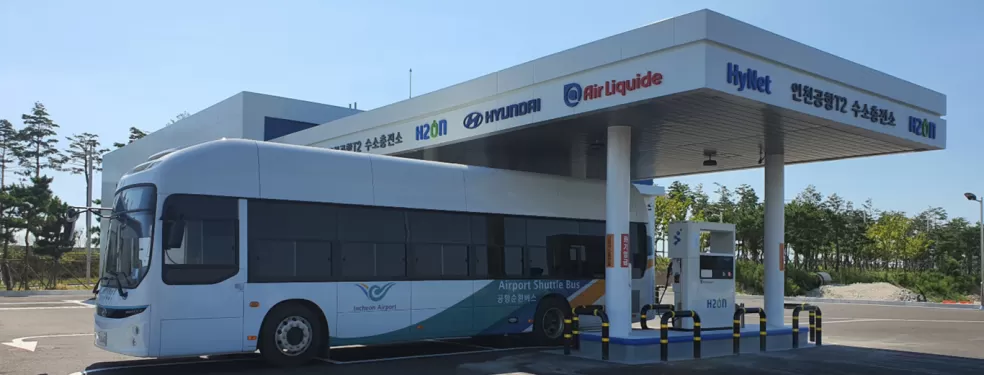 Mobilność wodorowa